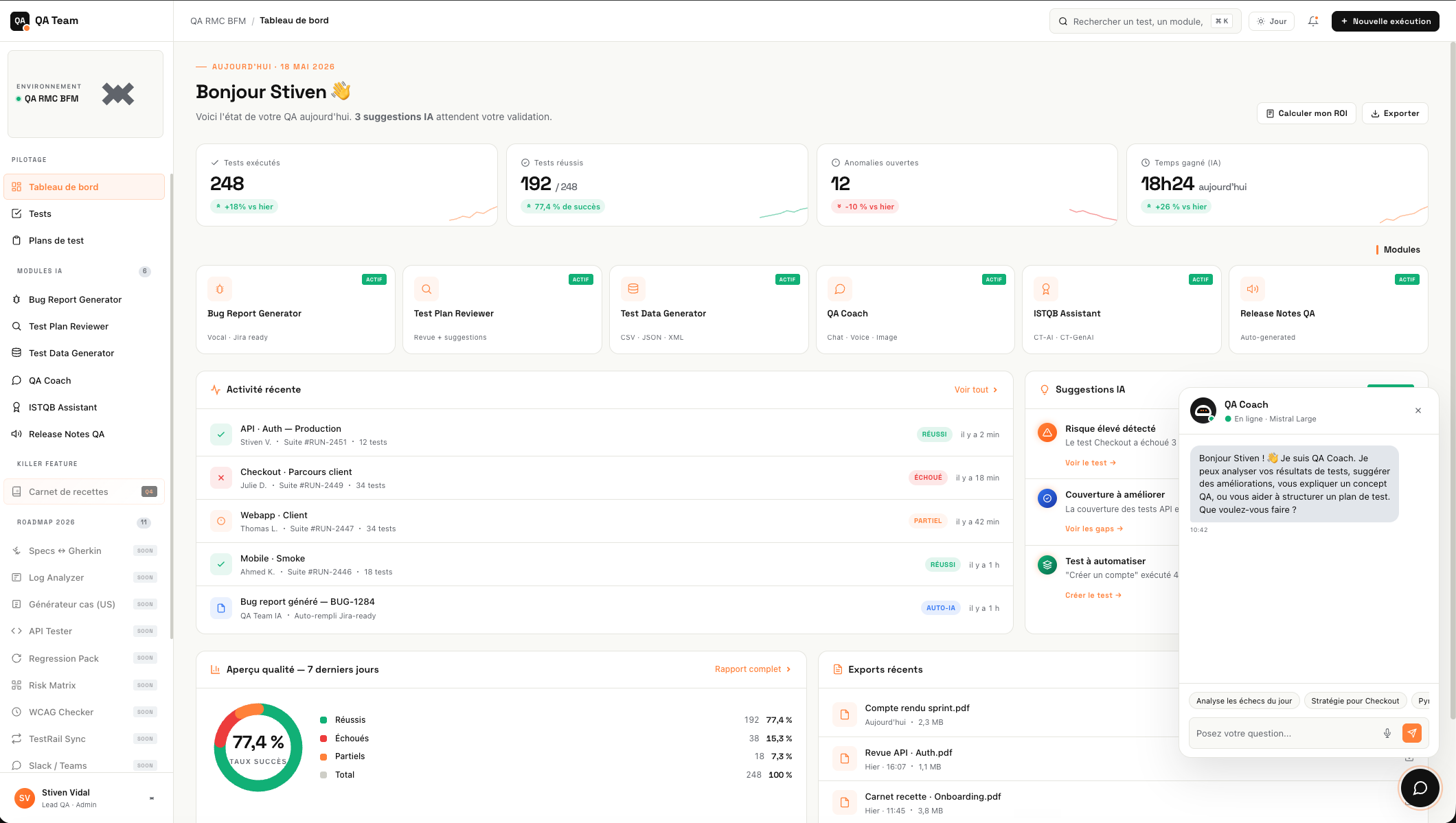 Aperçu du tableau de bord QA Team avec les six modules IA et le QA Coach